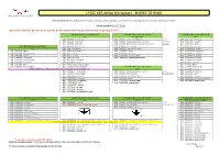Kervignac) - ENTREE DE 9H00 02 97 01 22 71
