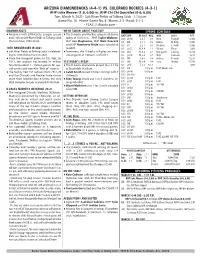 2021-03-09 Vs. COL Notes 10.Indd