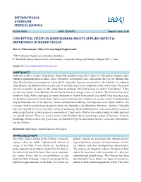 Conceptual Study on Shadchakra Importance In