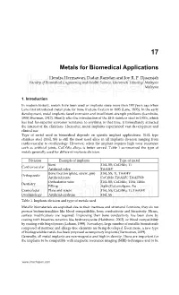 Metals for Biomedical Applications
