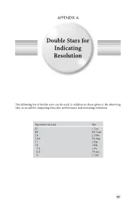Limiting Magnitude