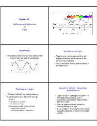 Chapter 22 Reflection and Refraction of Light Wavelength the Distance Between Any Two Crests of the Wave Is Defined As the Wavel