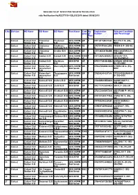Selection List of Gramin Dak Sevak for Kerala Circle Vide Notification No.RECTT/50-1/DLGS/2019 Dated 05/08/2019