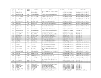 2021 Schools Reseaved List.Pdf