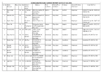 Consolidated Daily Arrest Report Dated 27.05.2021 Sl