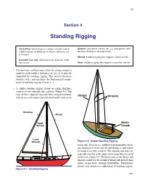 Standing Rigging 27