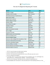 Full List of Colleges Not Requiring ACT Scores