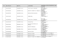 S.No Name of State / UT Name of CU List of the Studio Contact Details