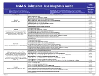 DSM-5 Substance Use Diagnosis Guide