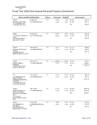 Fiscal Year 2021 Semi-Annual Personal Property Commitment (PDF)