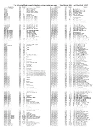 Master Collection List (.Pdf)