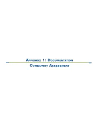 Documentation Community Assessment
