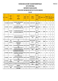 Kolkata Merit List