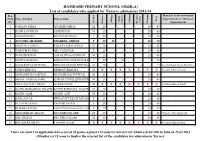 List of Candidates Who Applied for Nursery Admissions 2013-14 Reg