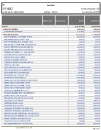 Asset Detail Acct Base Currency Code : USD ALL KR2 and KR3 - KR2GALLKRS00 As of Date : 12/31/2013 Accounting Status : REVISED