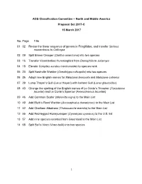 Proposal 2017-C-15 Below)