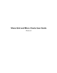 Vitara Grid and Micro Charts User Guide