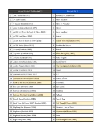 Pinball Game List
