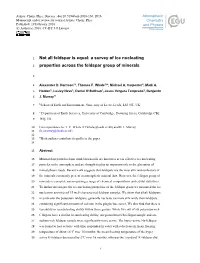 A Survey of Ice Nucleating Properties Across the Feldspar Group Of