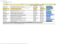 BACCC Program Endorsements