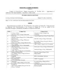 MAHATMA GANDHI UNIVERSITY (Abstract) Conduct of B.Tech/B.Arch