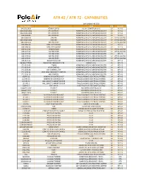 Atr 42 / Atr 72 - Capabilities