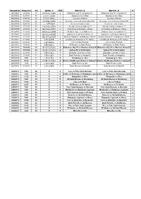 Showdate Showtim CH LEAG C LEA G E MATCH E MATCH E S