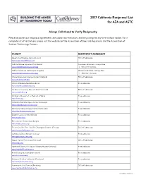 2017 California Reciprocal List for AZA and ASTC