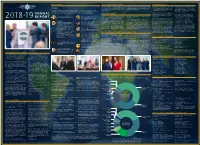 Annual Report