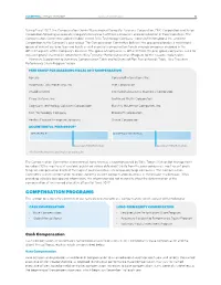Printmgr File