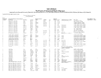 1851 Census Record for HN