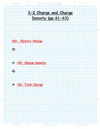 Charge Density Empty 1/1