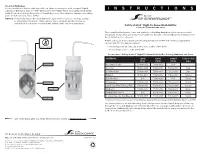 SP Scienceware Safety-Vented Right-To-Know