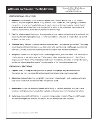 Attitudes Continuum: the Riddle Scale Safezone.Fsu.Edu Safezone@Admin.Fsu.Edu