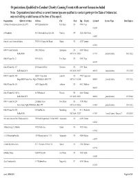 Qualifiedorganizations(With Active Licenses Listed)