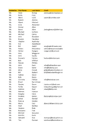 Salutation First Name Last Name Email Ms. Anne Bishop Abishop@Abishoplaw.Com Ms