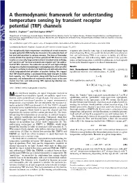 (TRP) Channels