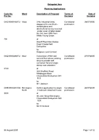 Delegated Item Planning Applications Code No: Ward Description of Proposal Terms of Date of File No: Decision Decision CHE/05/0