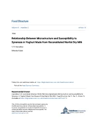 Relationship Between Microstructure and Susceptibility to Syneresis in Yoghurt Made from Reconstituted Nonfat Dry Milk