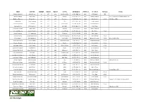 2020 Week Eight