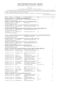Guru Nanak Dev University, Amritsar Notification No.B.Sc