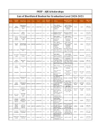 List of Shortlisted Student for Graduation Level 2020-2021 PEEF