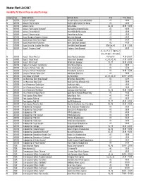 Master Plant List 2017.Xlsx