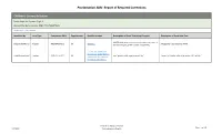 Proclamation 2021 Report of Required Corrections