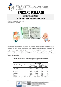 Special Release Birth Statistics 2020 La Union.Pdf
