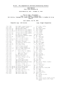 BC A21 - the Comprehensive Shortwave Broadcasting Schedule ======TIME VERSION