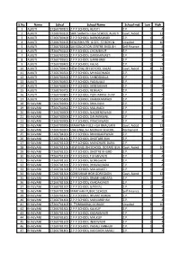 School List.Pdf