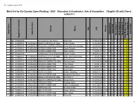 Ex-Country Open Merit Ranking