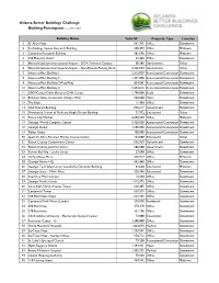 ABBC Participant List 7 31 2013 Website.Xlsx
