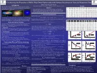 Constraining the Properties of Milky Way Dwarf Spheroidals with Surface Brightness & Velocity Dispersion Data Introduction Justin Craig, Casey R